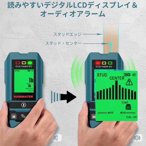 HANMATEK Substrate Detector, Substrate Checker, Wall Back Sensor with Depth and Distance Display, 6-in-1 Mode, Grade Wood Precision Mode, Double-Heade