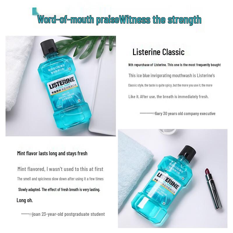 Listerine Mouthwash