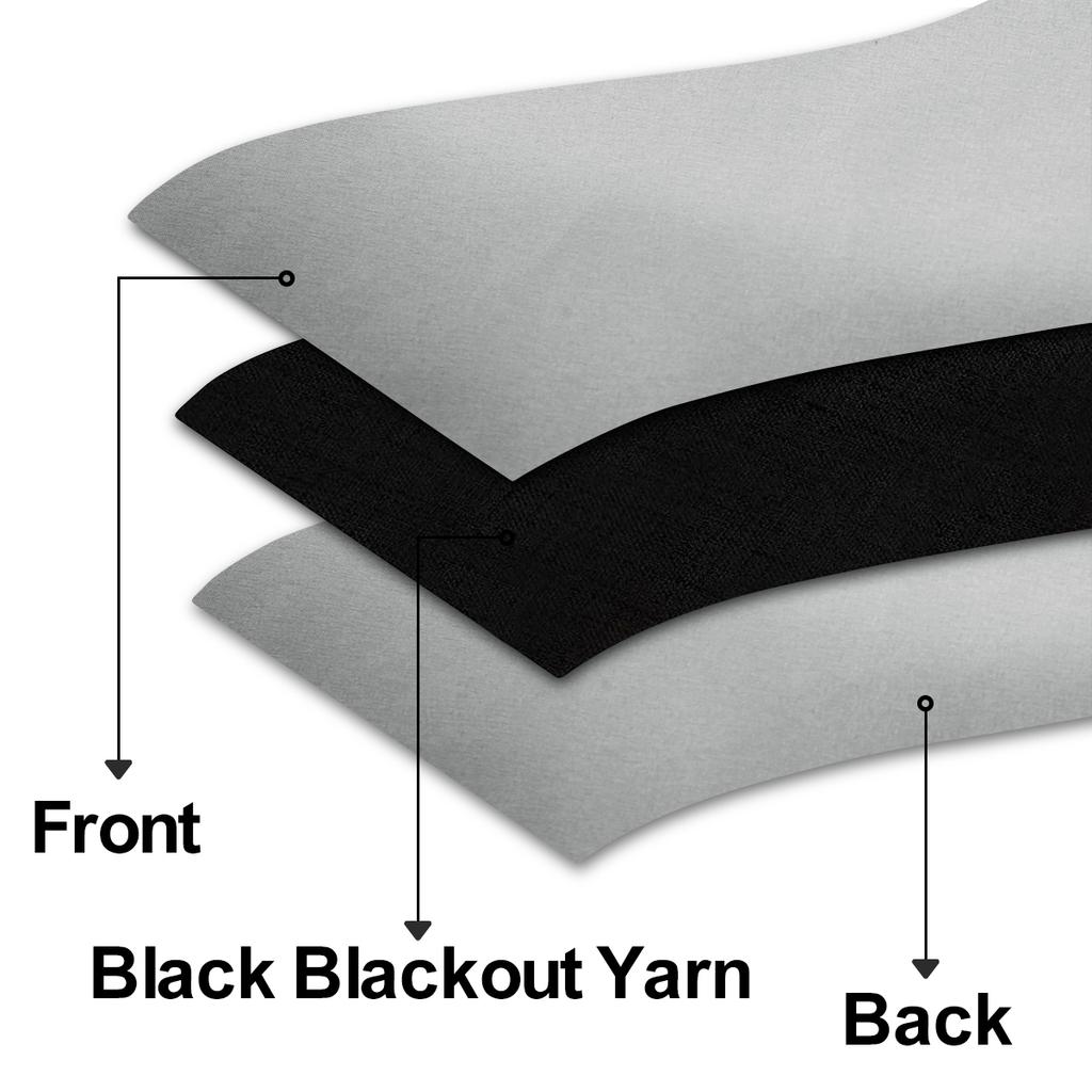 2pcs Modern Double-sided Solid Color Blackout Curtains, Window Curtains for Bedroom, Living Room, Kitchen, Home Decor