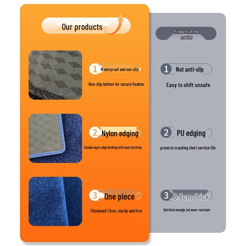 Buick GL8 Land Shang Middle Row Carpet Floor Mats - Custom Interior Wooden Foot Pads