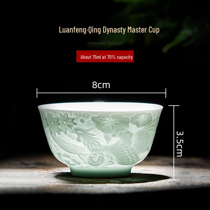 Shadow Celadon Dragon Phoenix Ceramic Tea Cup