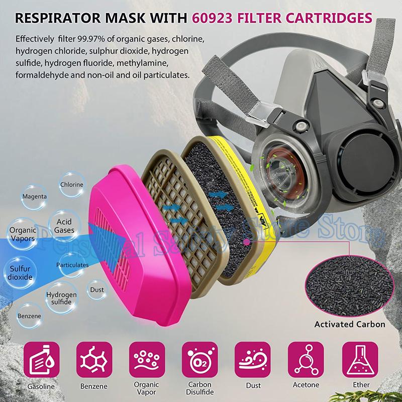 Maschera Respiratoria 6200 per Respiratore Facciale Semimaschera Chimica con Filtro 60923 per Vapori Organici Polvere di Resina Epossidica Pittura