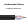 SNIT Outdoor Composite Fiber Optic Power Cable