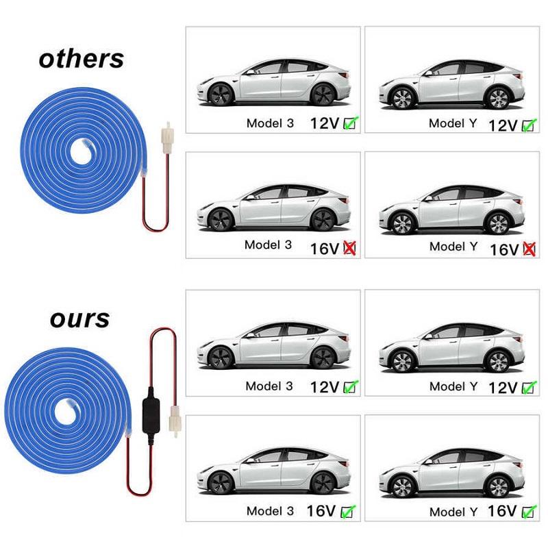 4 Colors Car Front Trunk Frunk LED Surround Light Strip Modified Lighting for Tesla Model 3 Y + Flexible Front Trunk
