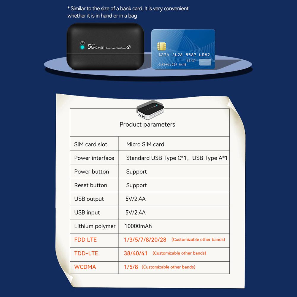 4G/5G Mobile WIFI Router 150Mbps 4G LTE Wireless Router With Sim Card Slot Portable Pocket MiFi Modem Car Mobile Wifi Hotspot