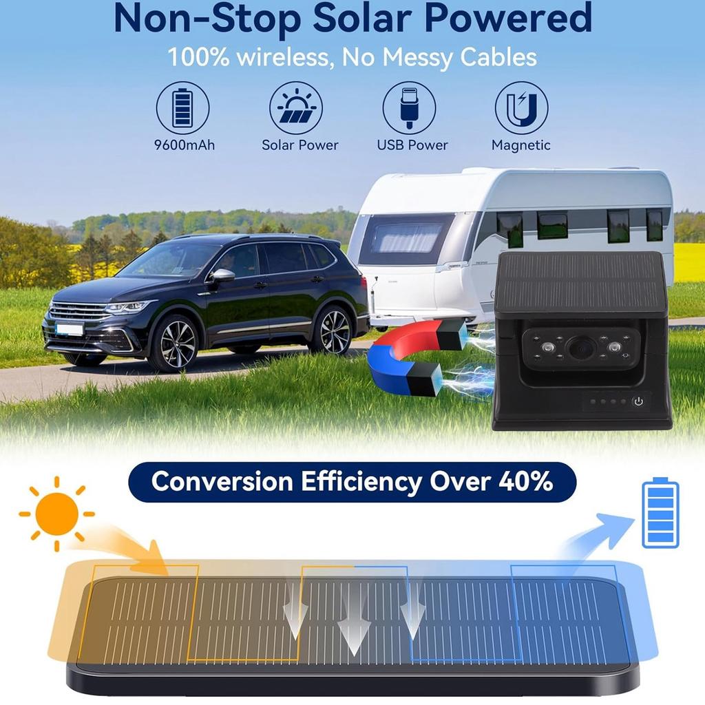Solar Wireless Backup Camera HD 1080P Built In 9600mAh Battery Infrared Night Vision Rear View Camera for SUV Camping Car
