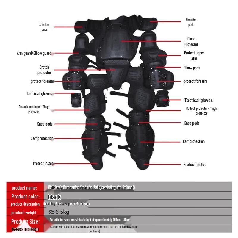 Profesionální celotělová sada obleků pro potlačení nepokojů