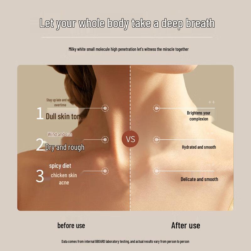 Aobobo Collagen Coconut Milk Moisturizing Body Wash