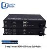 Jinneng Connectivity & Industrial Communication Devices