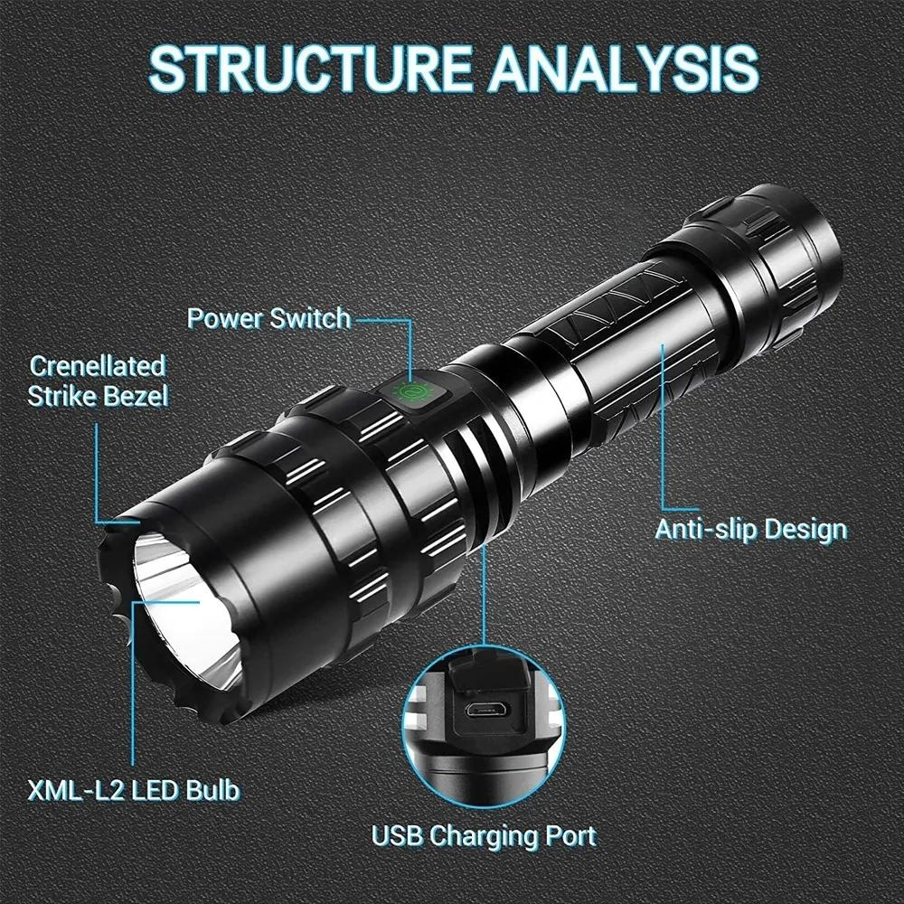 USB Rechargeable Waterproof Torch High Lum Professional LED Flashlight for Hunting Tactical Night Scout Lights Set L2 Fish Light