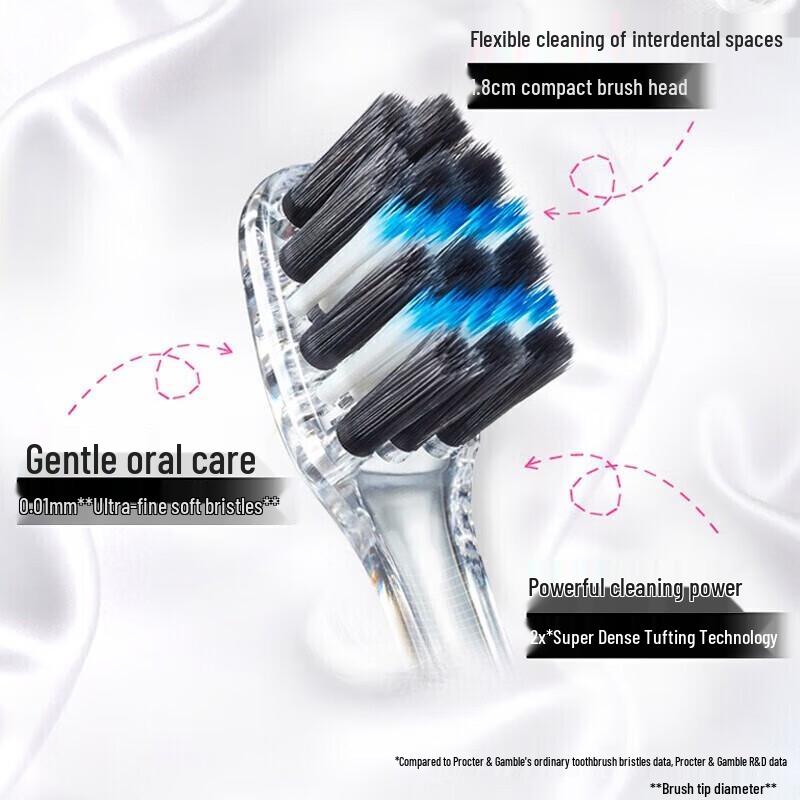 Head & Shoulders Whole Body Care Gift Set