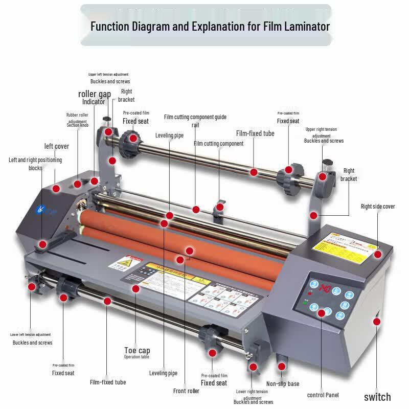 Raytheon A3+ Automatic Laminator CN Plug (adapter Included)