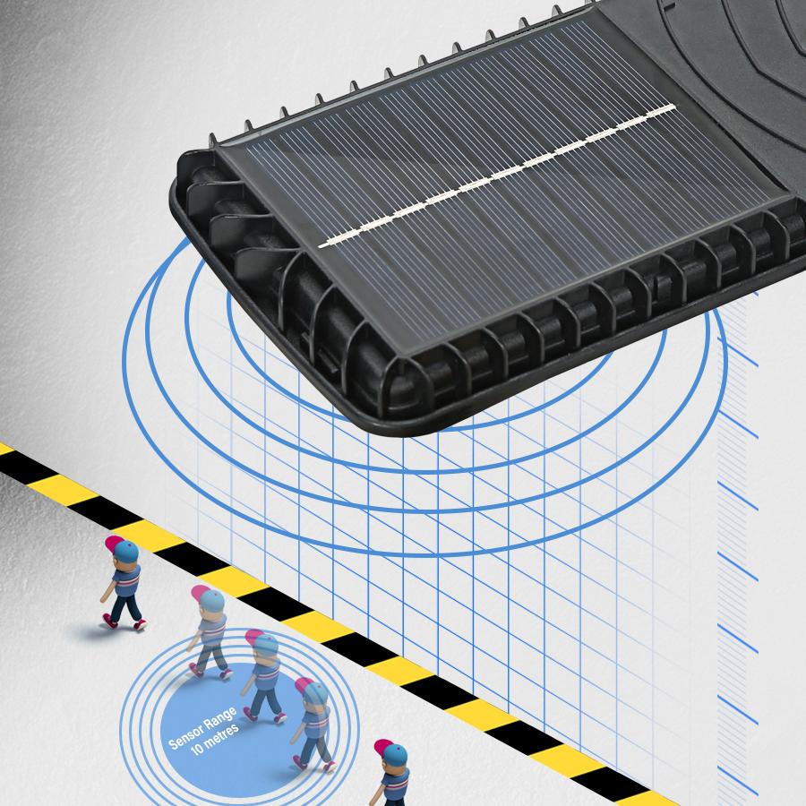 New Upgrade Outdoor Solar LED Lights 3 Light Mode With Motion Sensor Garden Courtyard Garage Waterproof LED COB Street Lamp