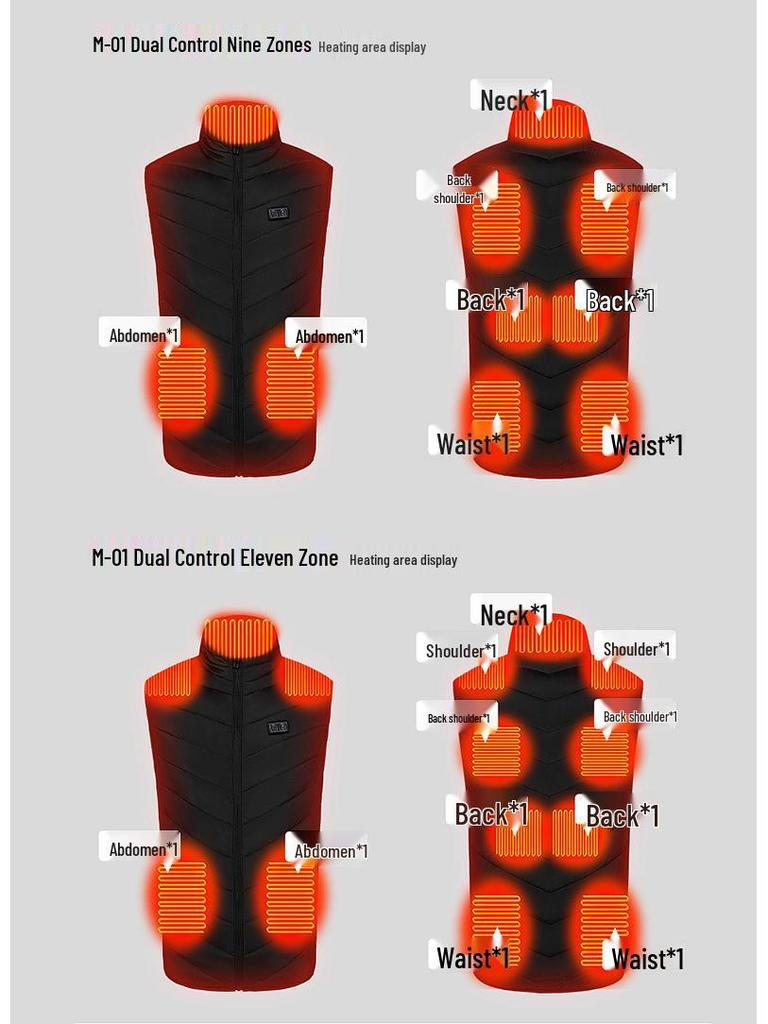 Smarte Mehrzonen-USB-Heizweste mit Graphen-Technologie für winterliche Wärme