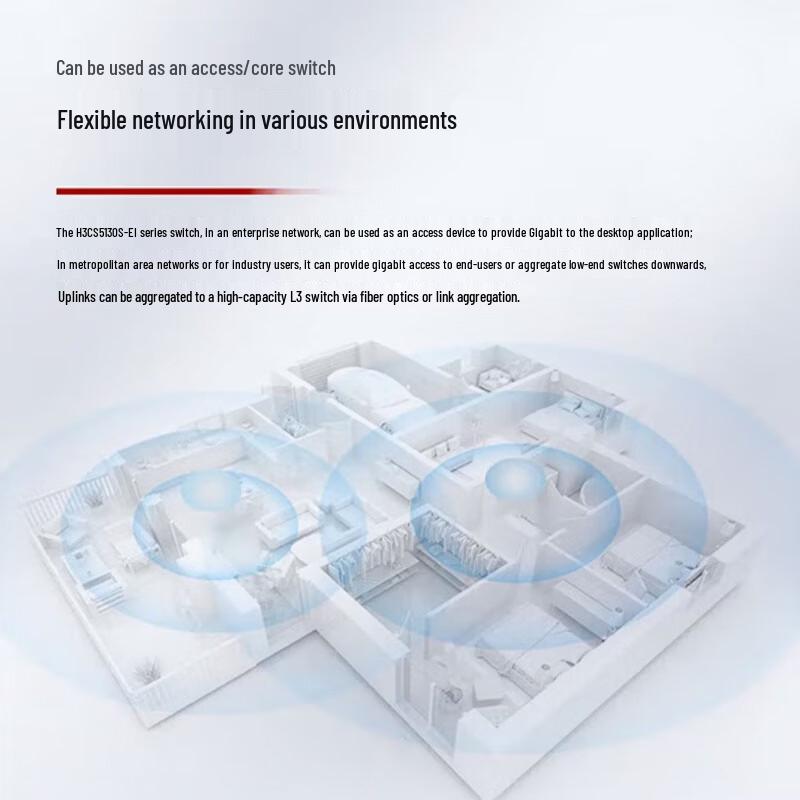 H3C S5130S-28S-HPWR-EI-AC-R Gigabit Managed PoE Switch