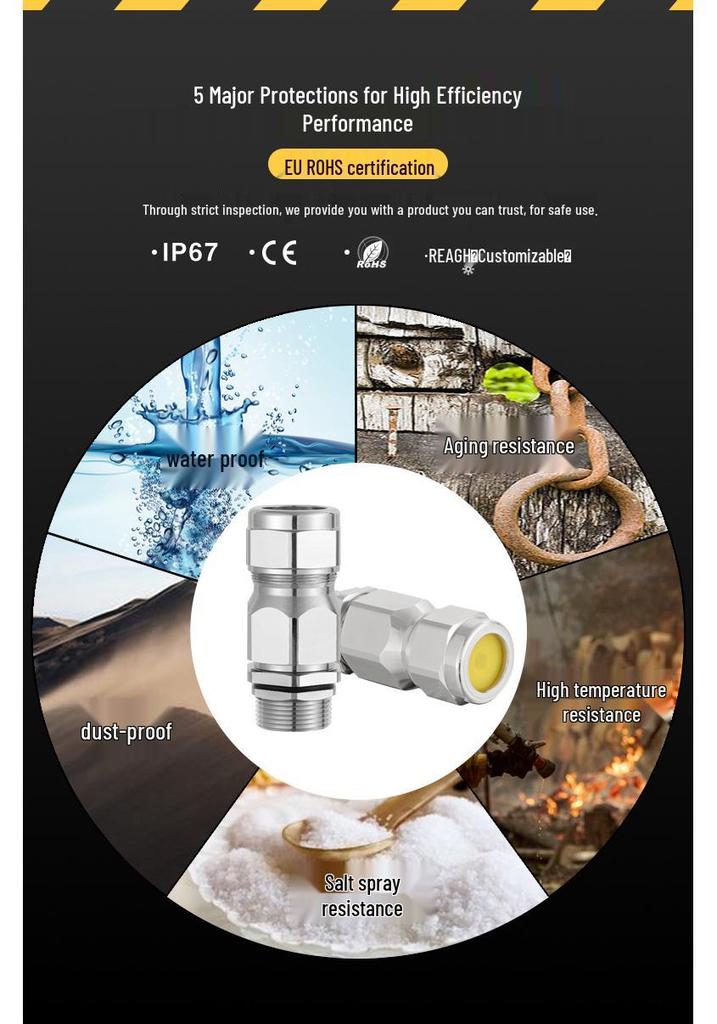 Explosion-Proof Stainless Steel Armored Cable Gland & Waterproof Connector M20M32.