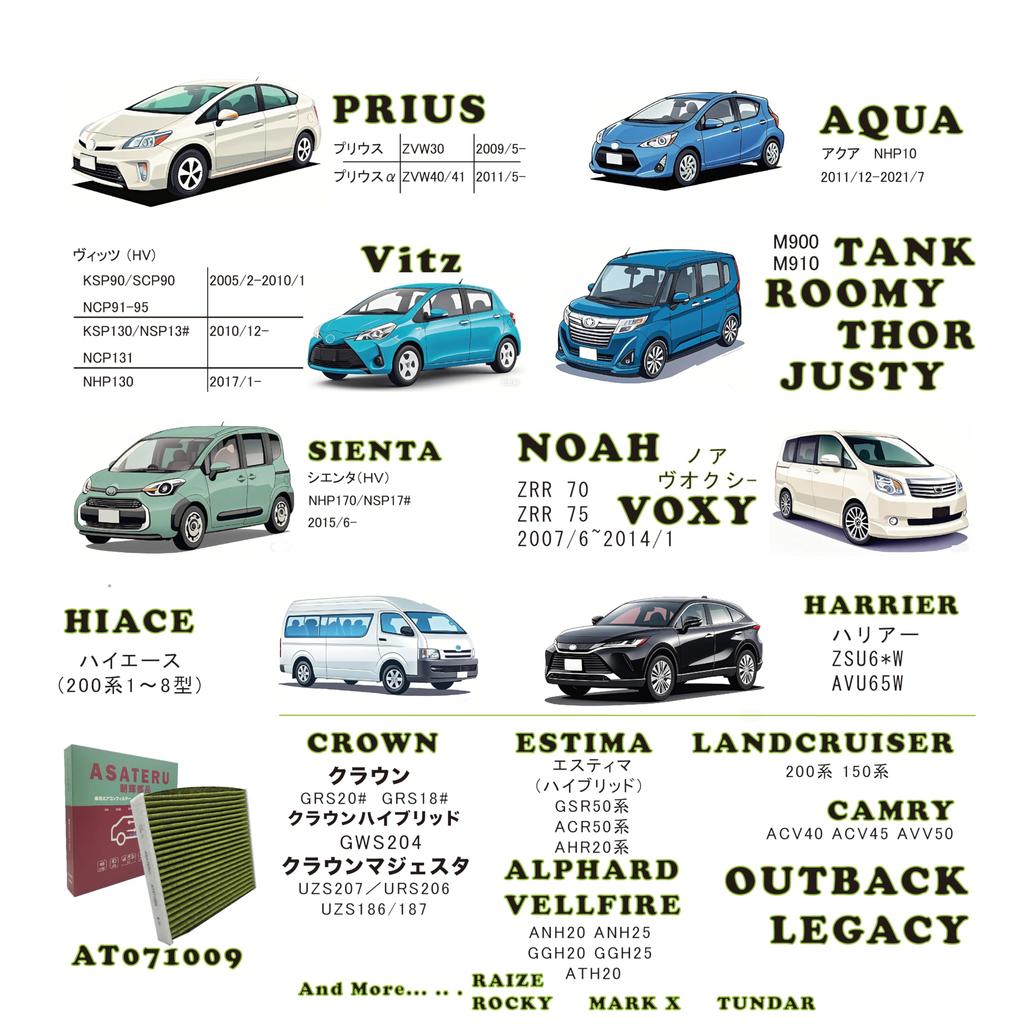 ASATERU AT071009 Air Conditioner Filter for Toyota/Daiha/Lexus Vehicles, Special 5 Layer Structure, Includes Activated