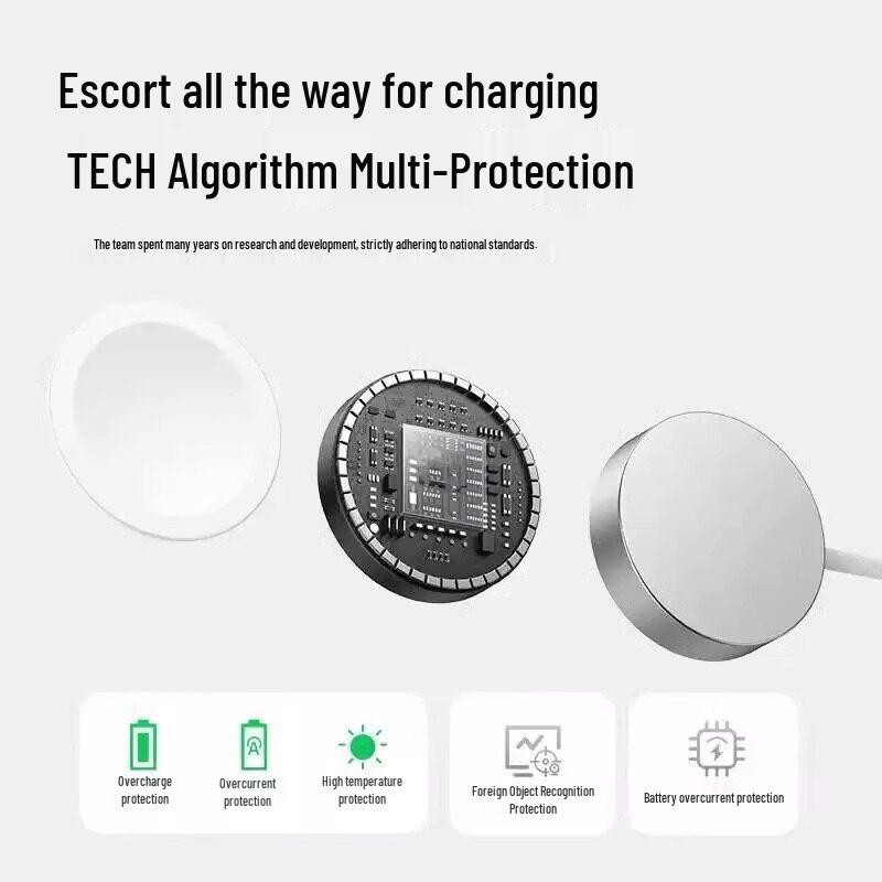 Compatible with Apple Watch Magnetic Charger & Charging Cable for iWatch Series 3/4/5/6/7 Official 30W PD Fast Charger