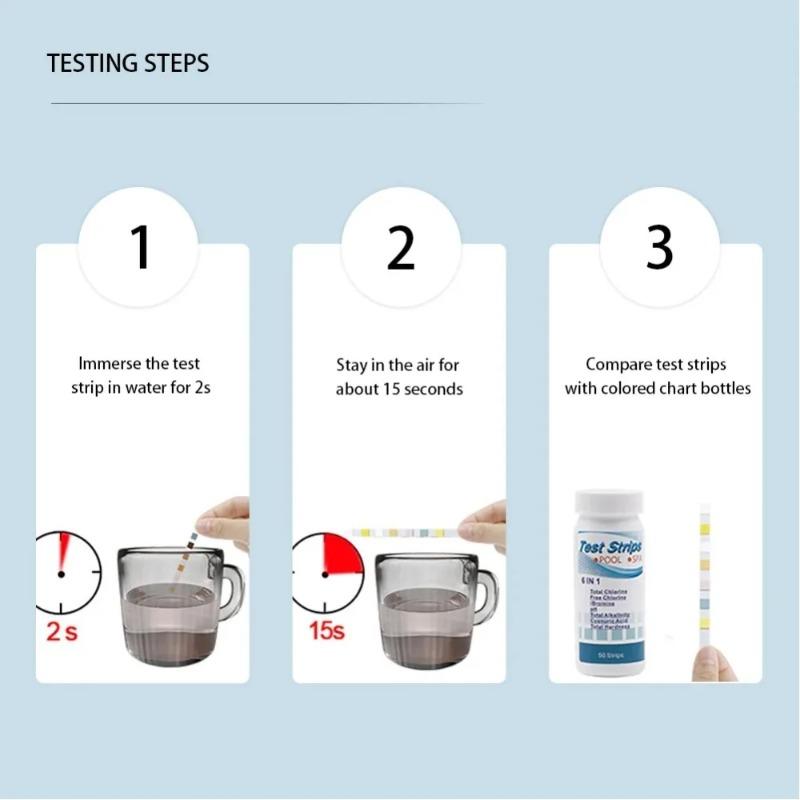 Water Testing Strips for SPA Swimming Pool Aquarium Fish Tank - Residual Chlorine pH Value Alkalinity Hardness Tester Paper