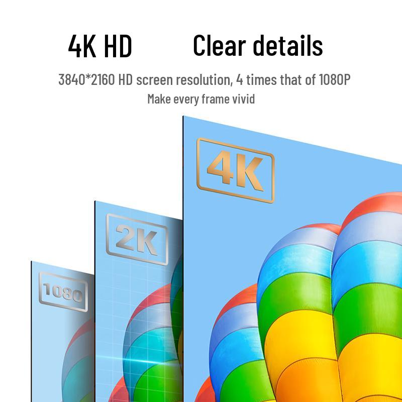 Ugreen 4K HDMI 2.0 Video Cable