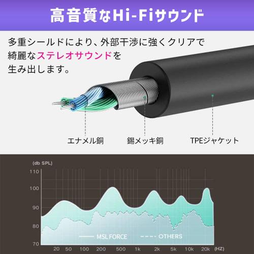 MSL FORCE Audio Splitter Cable, a reliable Japanese company, 32cm 4-pole Stereo Jack Converter for Hi-Fi Playback, Stereo Mini Plug (aux011723), Compa