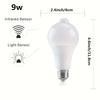 Motion sensor Led bulb E27LED light PIR sensor bulb automatically opens/closes corridor stairs garage safety light warehouse