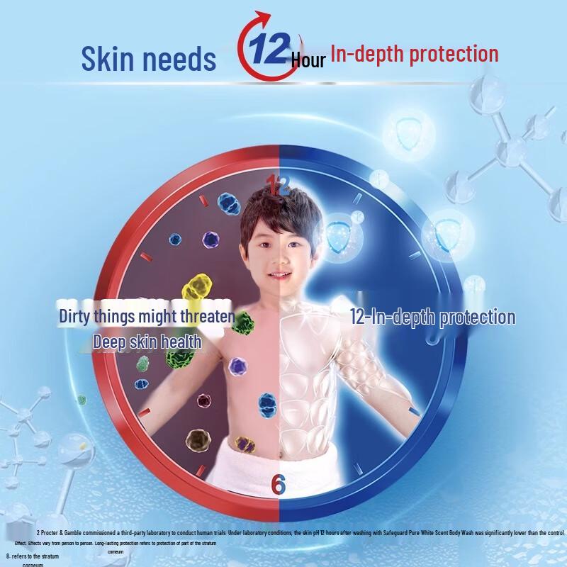 Safeguard Healthy Protection Lemon Scent Body Wash