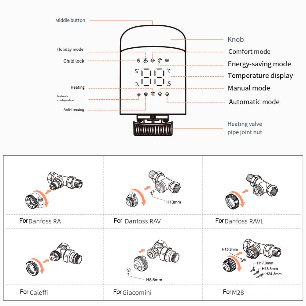 Smart Thermostatic Valve Compatible with For ZigBee Featuring Remote App Control and Customizable Weekly Scheduling