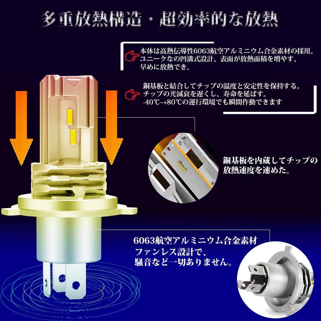 Briteye Car LED Vehicle Inspection Integrated H4 LED 6500K CREE Fanless of (Magashii) Headlights, H4, Compliant, Bulb, HI/LO Switch, White, Chip,
