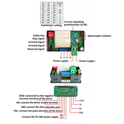 Angle Motor Controller Control Module Controller Pulse Speed