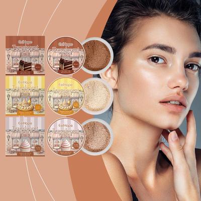 Trucco viso – Fard e cipria