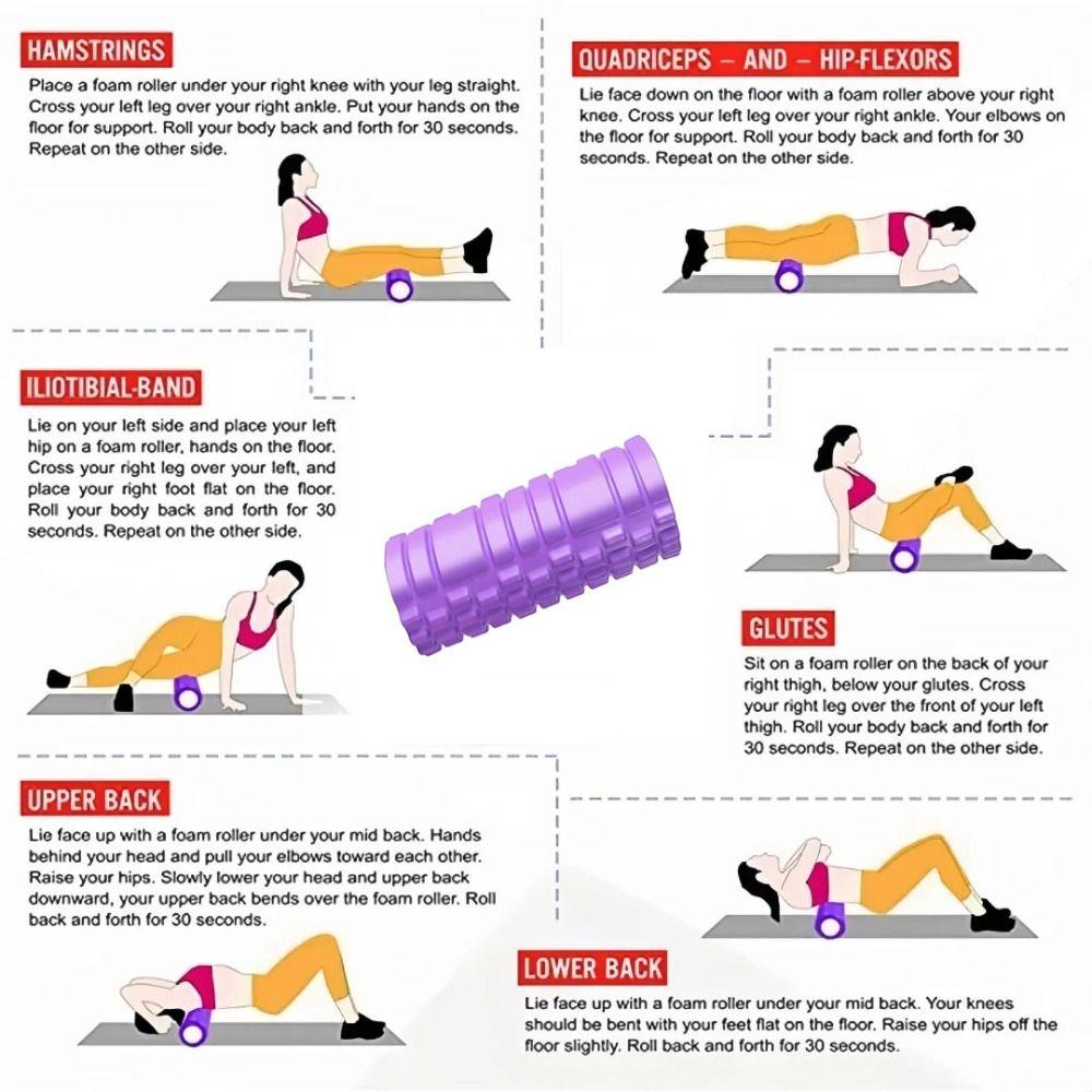 High Density Fitness Back Roll EVA Foam Fitness Yoga Column Durable Yoga Foam Roller Exercise