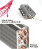 Universal Heater 12V Dual Sides 8 Port 14 Pass All Copper Coil for Car Truck Vintage Muscle Car Under-dash