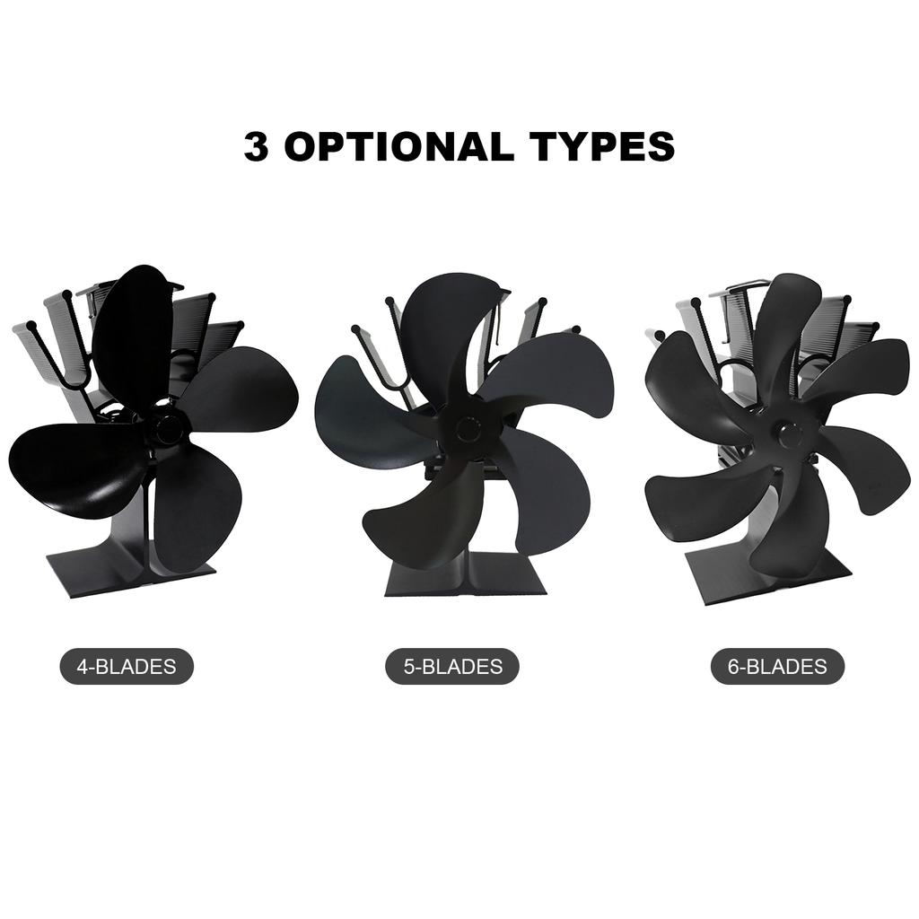 Ht Powered 6-Blade Stove Fan with Auto Start at 50C 122F for Wood Gas with Anodized Aluminum Blades, No Battery Required