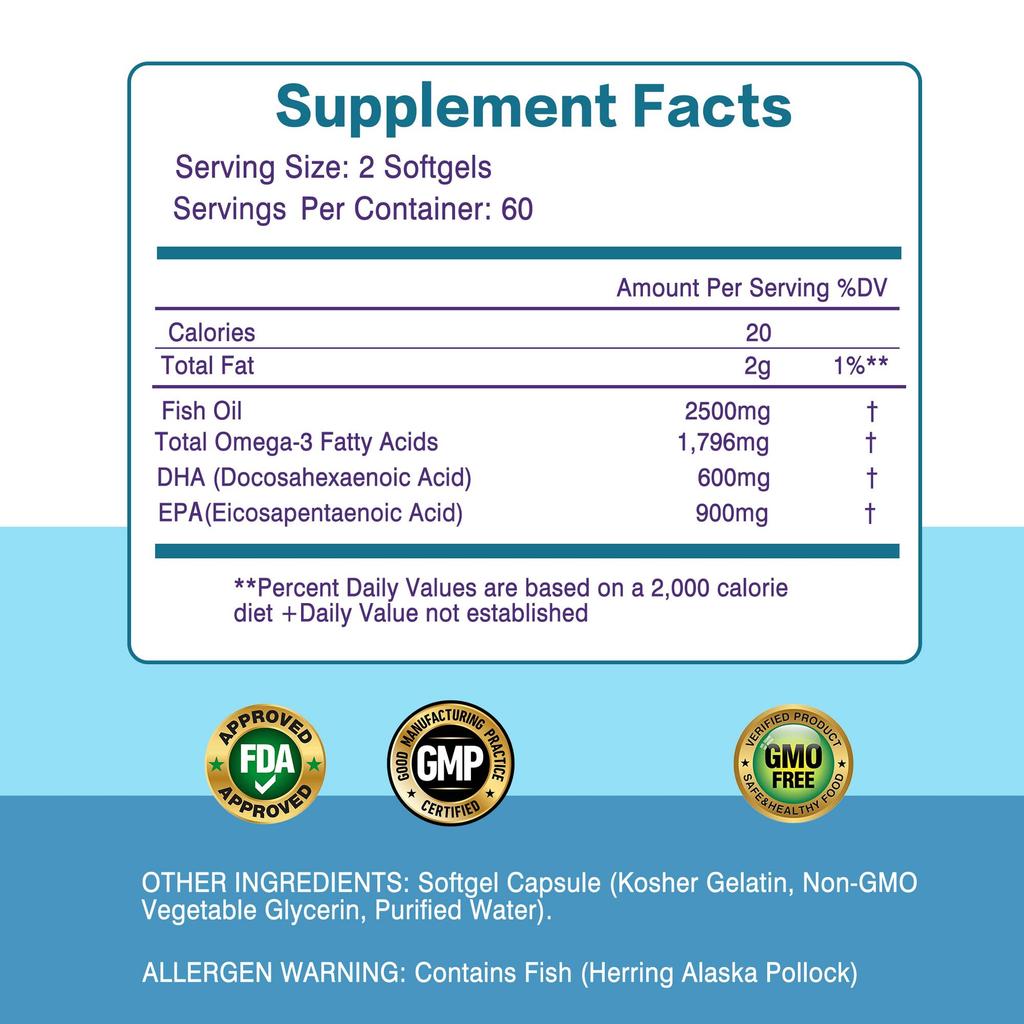 Omega-3 Fish Oil Capsules, Containing DHA and EPA, Support Immune, Brain, and Joint Health.