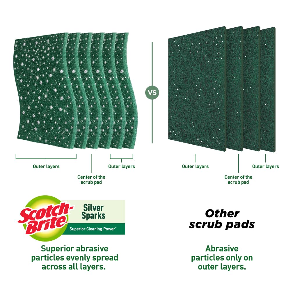Pulizia della spugna Scotch-Brite Silver Sparks per la pulizia delle stoviglie (Lavaggio dei piatti quotidiano)- Pacchetto 6