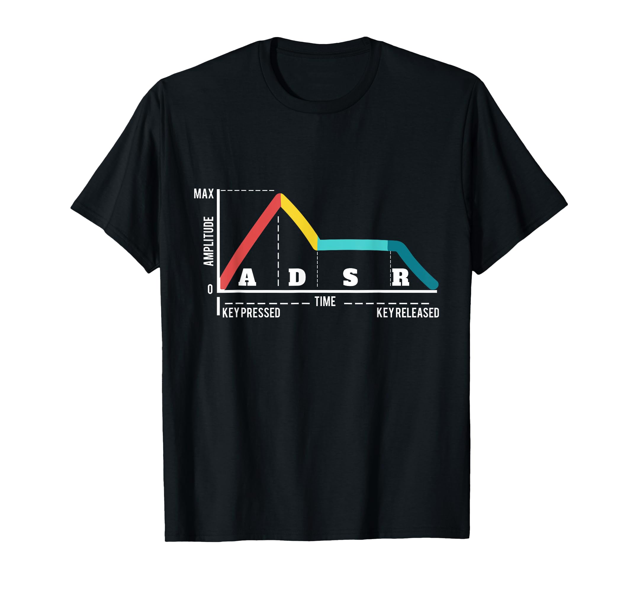 

ADSR Modular Life Waveform Synthesizer T-Shirt