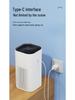 Negative Ion Air Purifier with High-Efficiency Filter for Home and Baby - Eliminates Secondhand Smoke