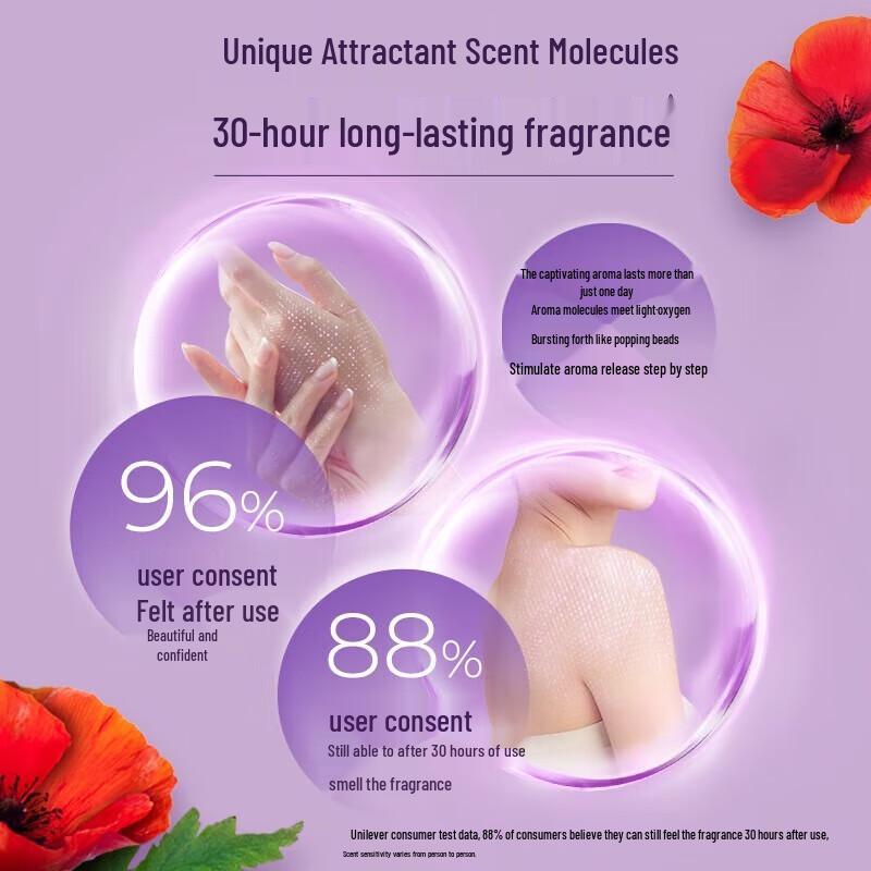 LUX Dreamy Orchid Scent Moisturizing Shower Gel