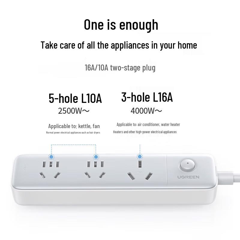 Ugreen 16A High Power AC Power Strip with 3 Outlets CN plug (adapter included)