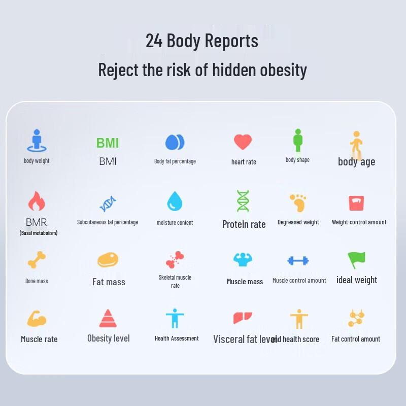 Bear Smart Body Fat & Heart Rate Scale DZC-D18E3 (CN Version)