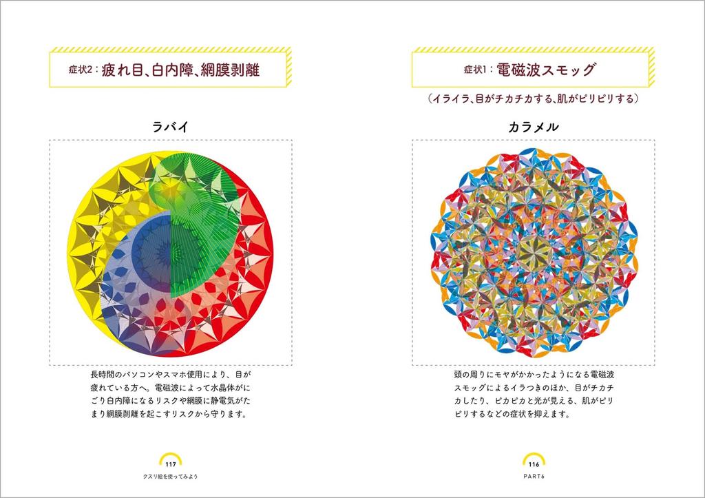 Doctors of Medicine teach you about electromagnetic wave care to improve mental and physical disorders