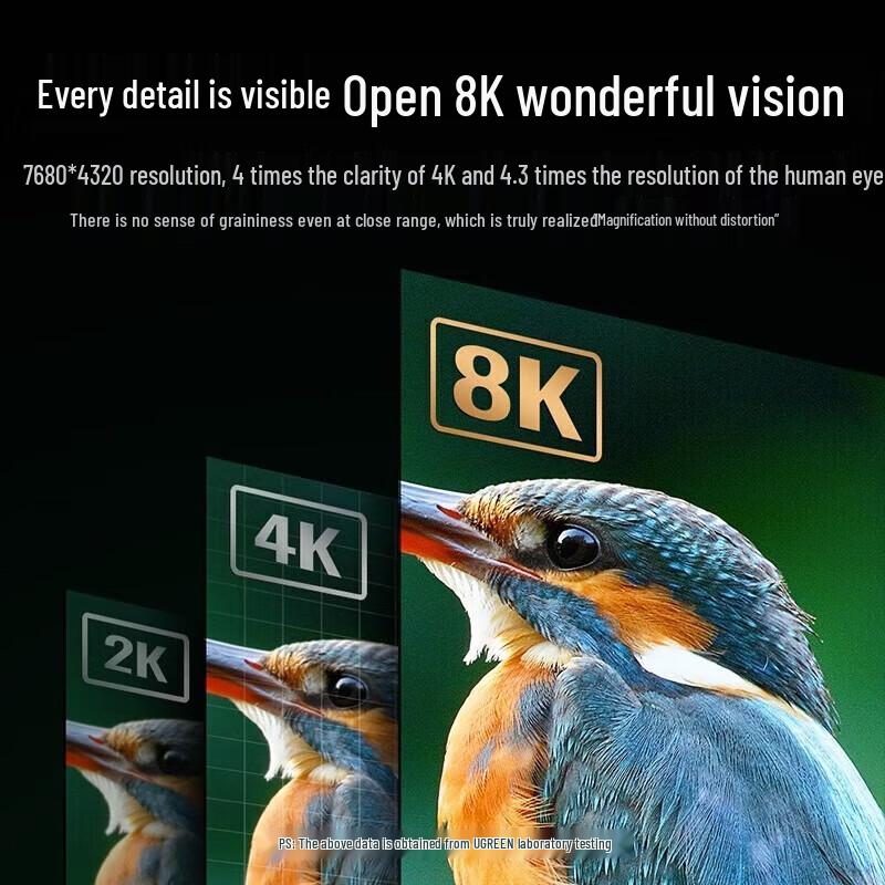 Ugreen HD140 HDMI 2.1 8K 240Hz Video Cable