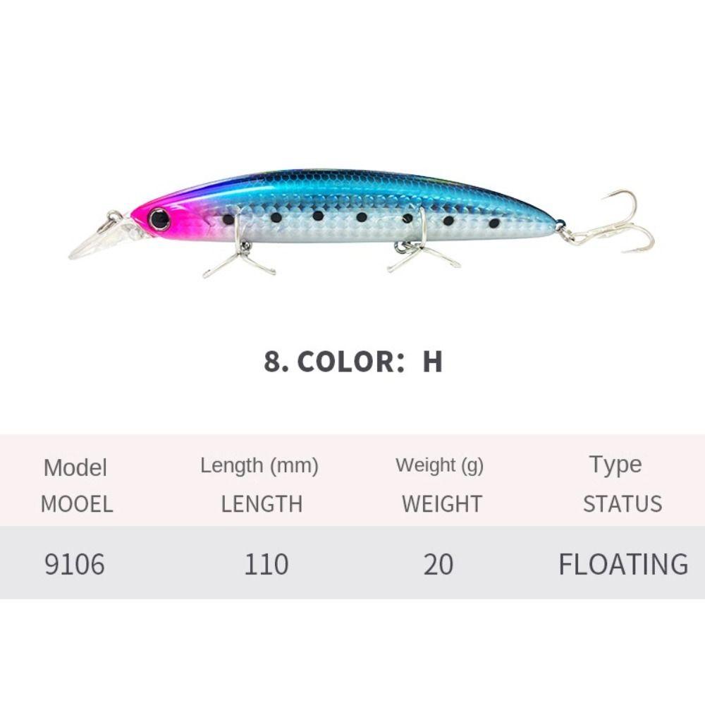 

Hardbait Fishing Lure Bass Fake Bass Fake Bait 2023 Hart Fishing Bait Fishing Color H