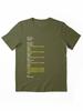Rocket League Quick Chat champion Essential T-Shirt