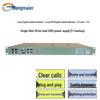 CMR-2400 Multi-Service Fiber Optic Transceiver