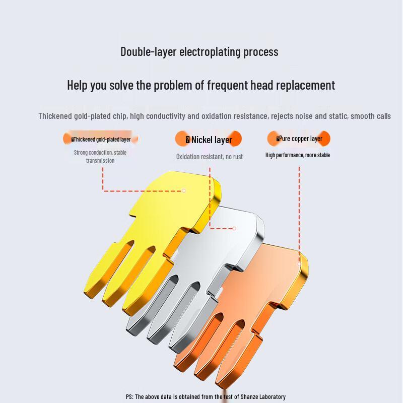Shanze RJ11 6P6C Telephone Connector Plugs