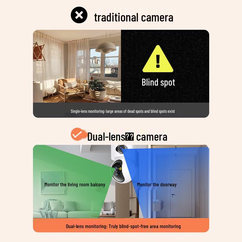 Newman Smart AI 360° PTZ Home Security Camera CN plug (adapter included)