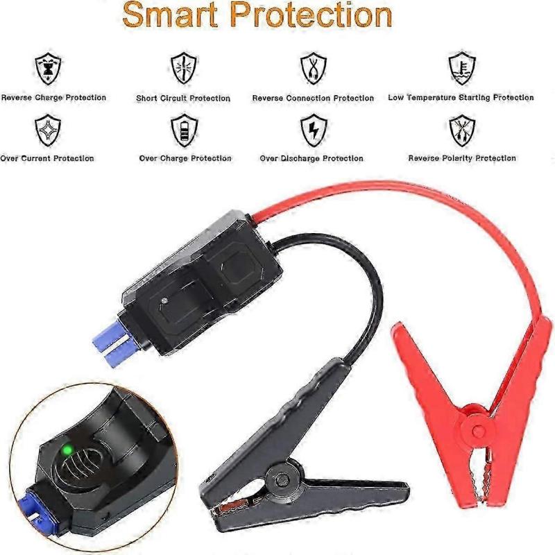 2 Pcs 30A Alligator Clips, 12V 24V Jumper Wire for Car Battery Charger, 1m 26AWG Edition 0120