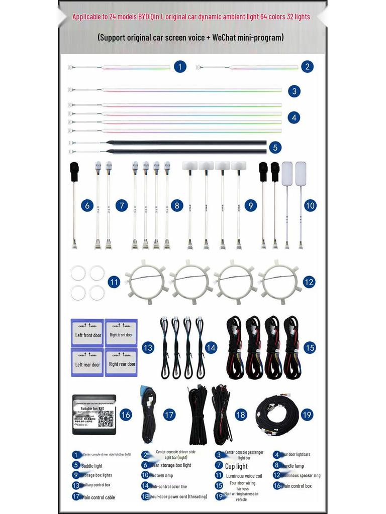 Multi-Color Ambient Light for BYD Qin Plus/Yuan Plus/Qin L Car Interior